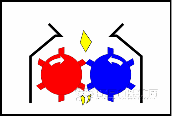 齿辊星空平台-星空(中国)
工作原理