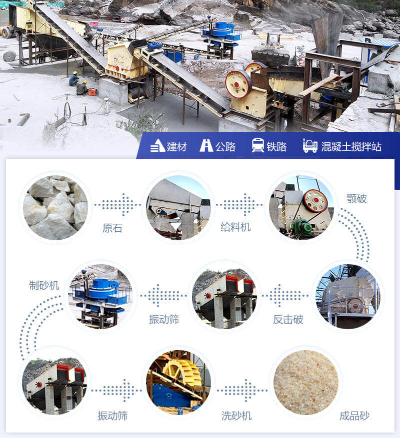 红星石灰石生产线设计方案 红星石灰石生产线设计方案