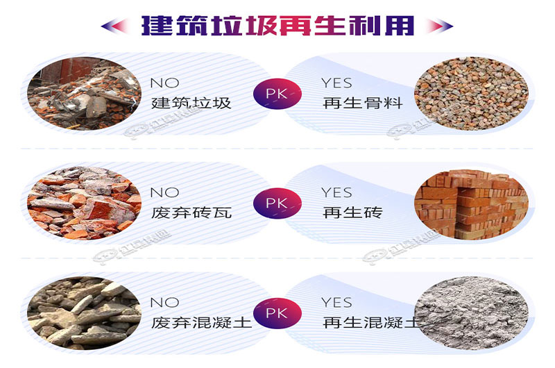 建筑垃圾再生利用 建筑垃圾再生利用